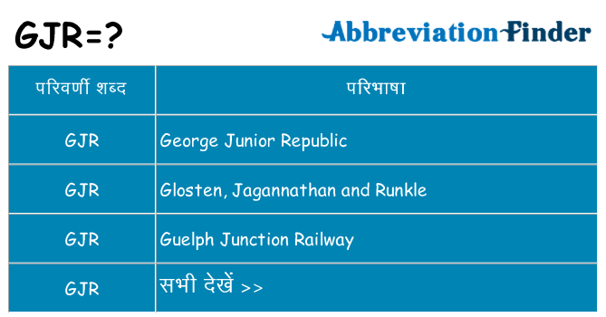 gjr का क्या अर्थ है