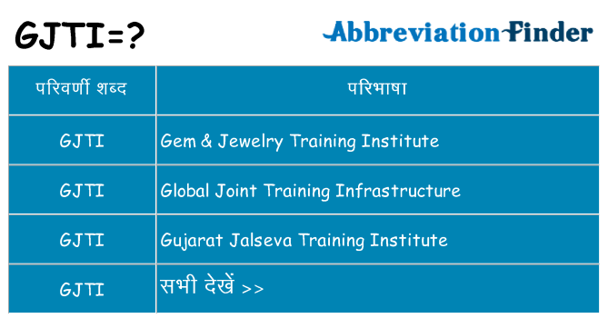 gjti का क्या अर्थ है