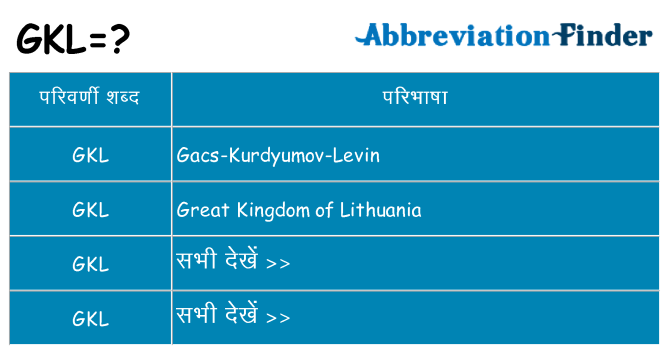 gkl का क्या अर्थ है