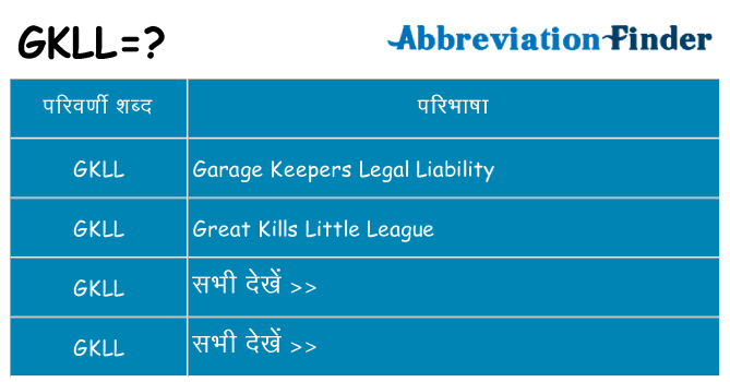 gkll का क्या अर्थ है
