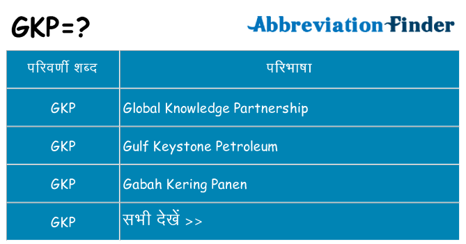 gkp का क्या अर्थ है