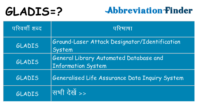 gladis का क्या अर्थ है