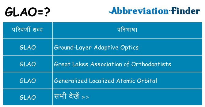 glao का क्या अर्थ है