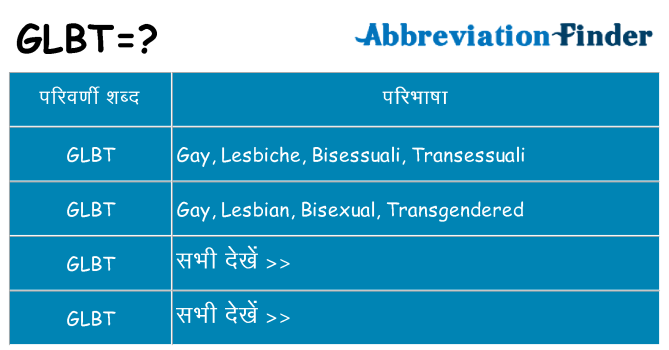 glbt का क्या अर्थ है