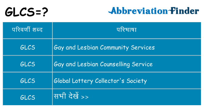 glcs का क्या अर्थ है