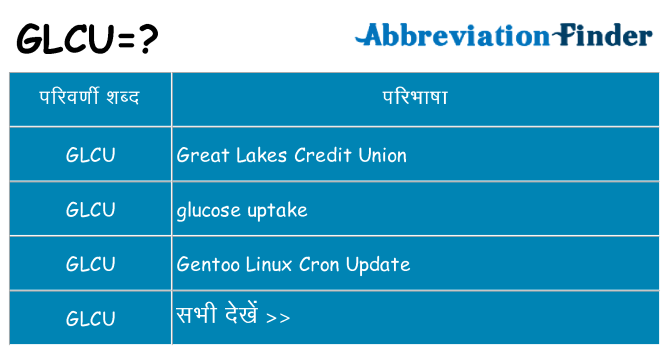 glcu का क्या अर्थ है