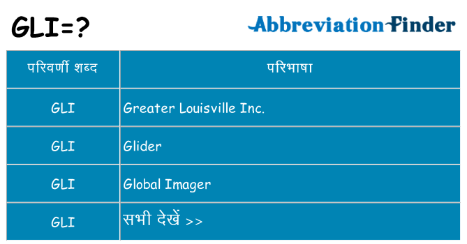 gli का क्या अर्थ है