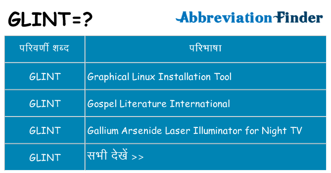 glint का क्या अर्थ है