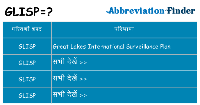 glisp का क्या अर्थ है