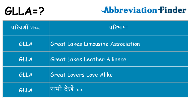 glla का क्या अर्थ है