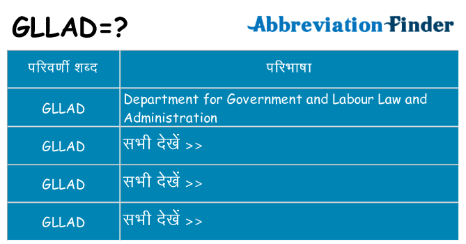 gllad का क्या अर्थ है