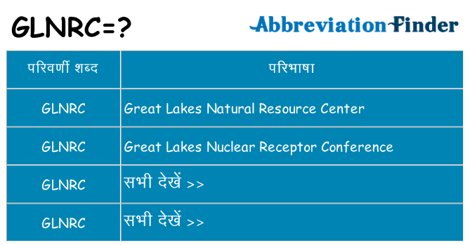 glnrc का क्या अर्थ है