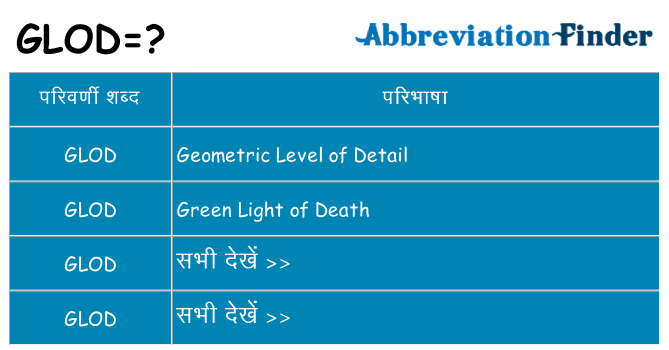 glod का क्या अर्थ है