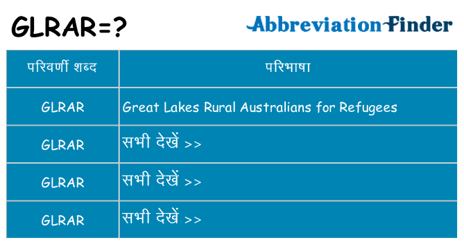 glrar का क्या अर्थ है