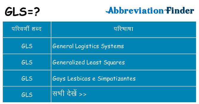 gls का क्या अर्थ है