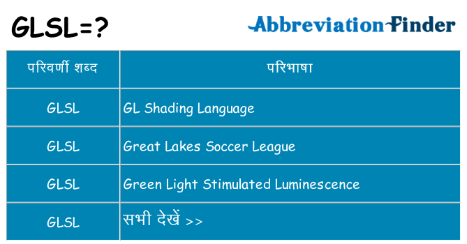 glsl का क्या अर्थ है