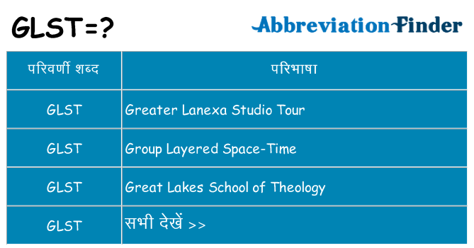 glst का क्या अर्थ है