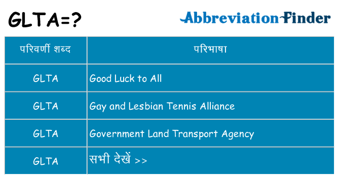glta का क्या अर्थ है