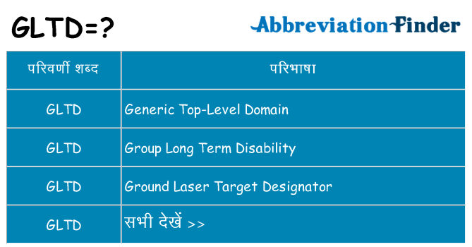 gltd का क्या अर्थ है