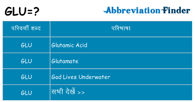 glu का क्या अर्थ है
