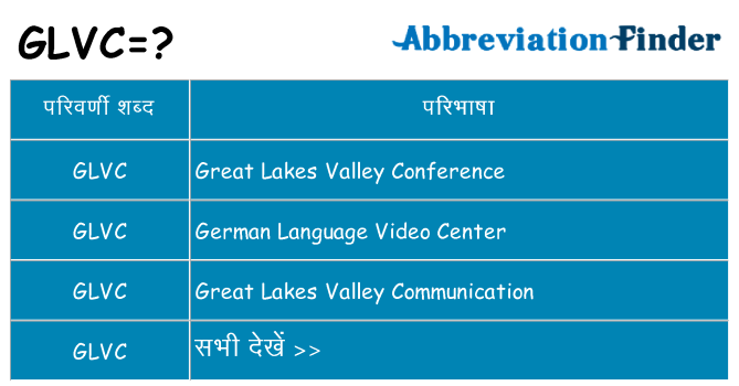 glvc का क्या अर्थ है