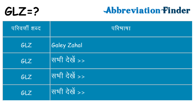 glz का क्या अर्थ है