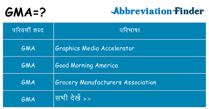 gma का क्या अर्थ है