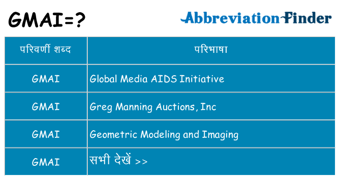 gmai का क्या अर्थ है
