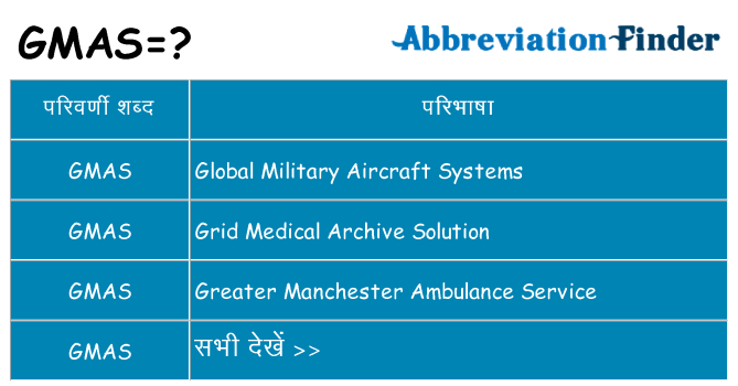 gmas का क्या अर्थ है
