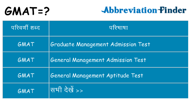 gmat का क्या अर्थ है