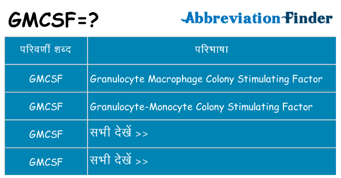 gmcsf का क्या अर्थ है