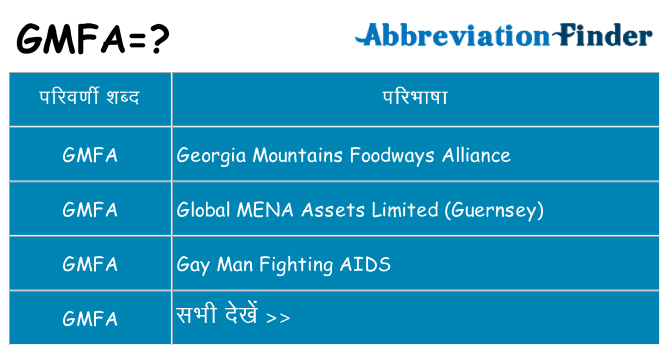 gmfa का क्या अर्थ है