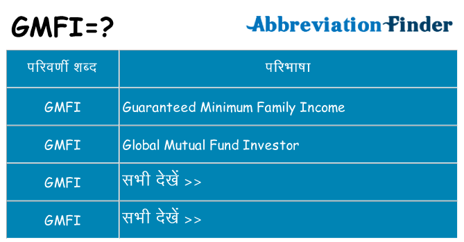 gmfi का क्या अर्थ है