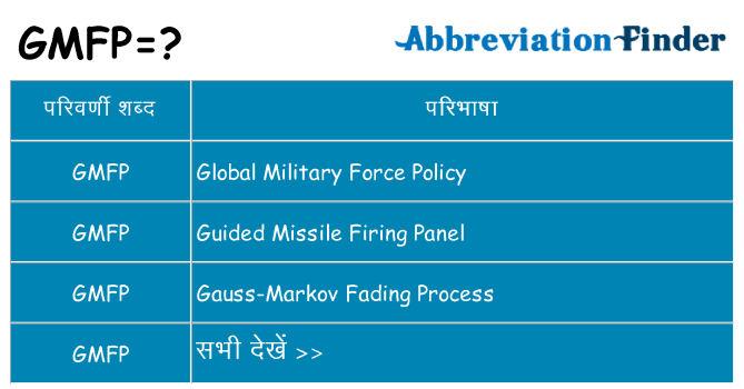 gmfp का क्या अर्थ है