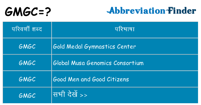 gmgc का क्या अर्थ है