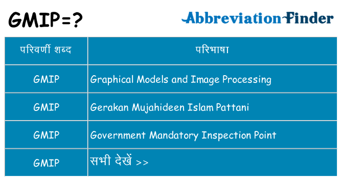 gmip का क्या अर्थ है