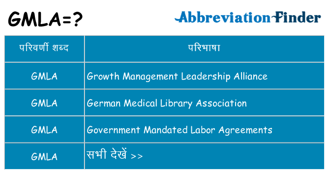 gmla का क्या अर्थ है