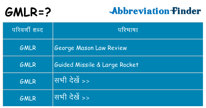 gmlr का क्या अर्थ है