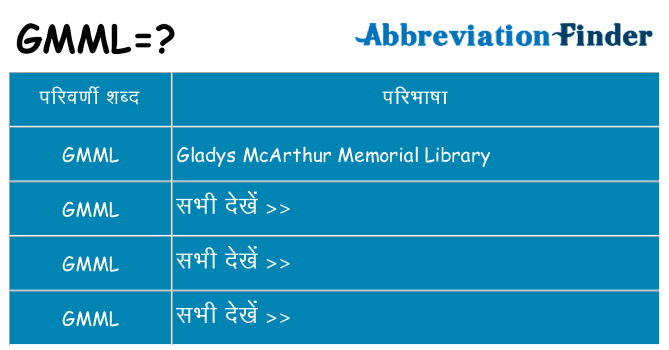 gmml का क्या अर्थ है
