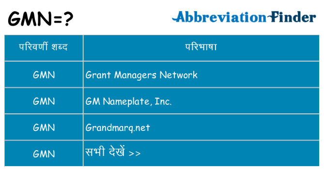 gmn का क्या अर्थ है
