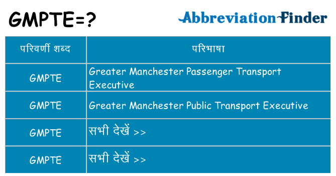 gmpte का क्या अर्थ है