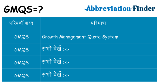 gmqs का क्या अर्थ है