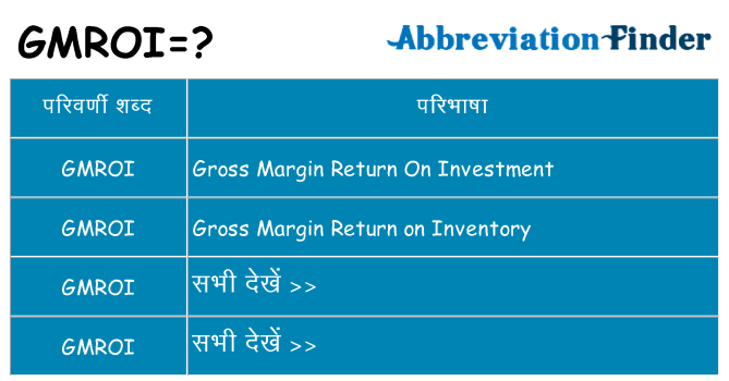 gmroi का क्या अर्थ है