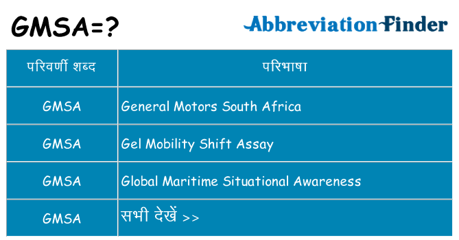 gmsa का क्या अर्थ है
