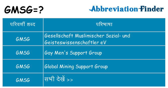 gmsg का क्या अर्थ है