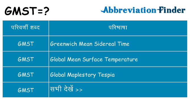 gmst का क्या अर्थ है