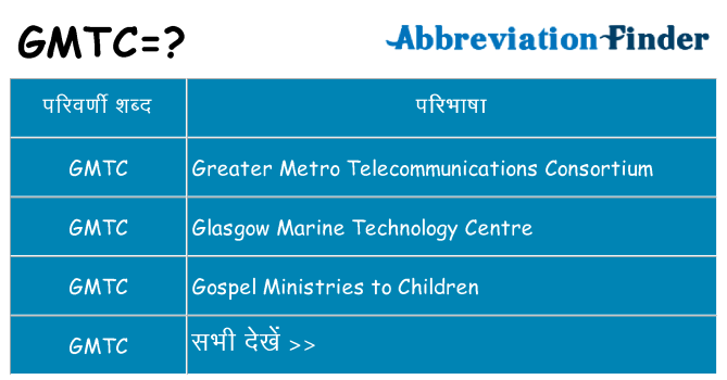 gmtc का क्या अर्थ है