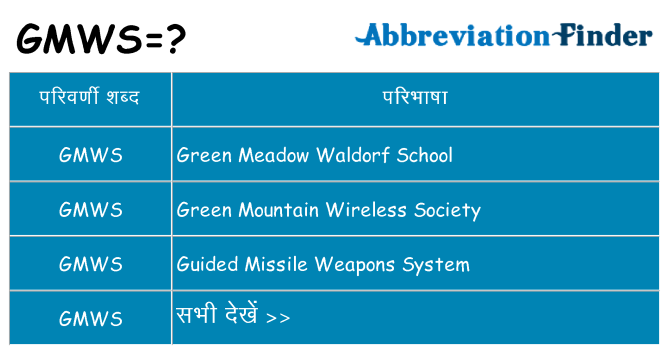 gmws का क्या अर्थ है