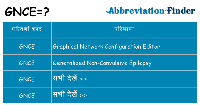 gnce का क्या अर्थ है