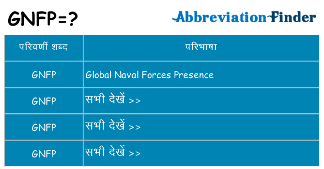 gnfp का क्या अर्थ है